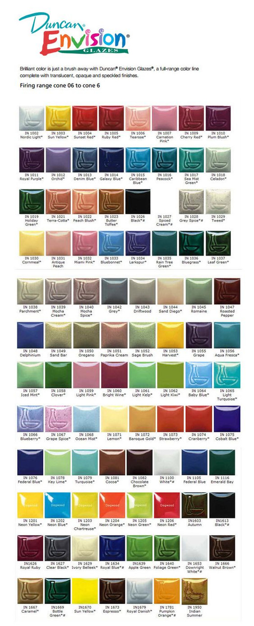 ENVISION PINT GLAZES CONE 06 TO 6