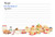 Addi's Pancakes 4x6 Recipe Card
