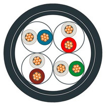 Siemens 6XV1878-2T IE TP Train Cable 4x2 Cat7 by meter
