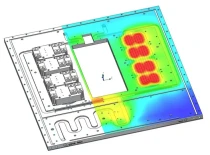 Cooling Solutions - Engineering