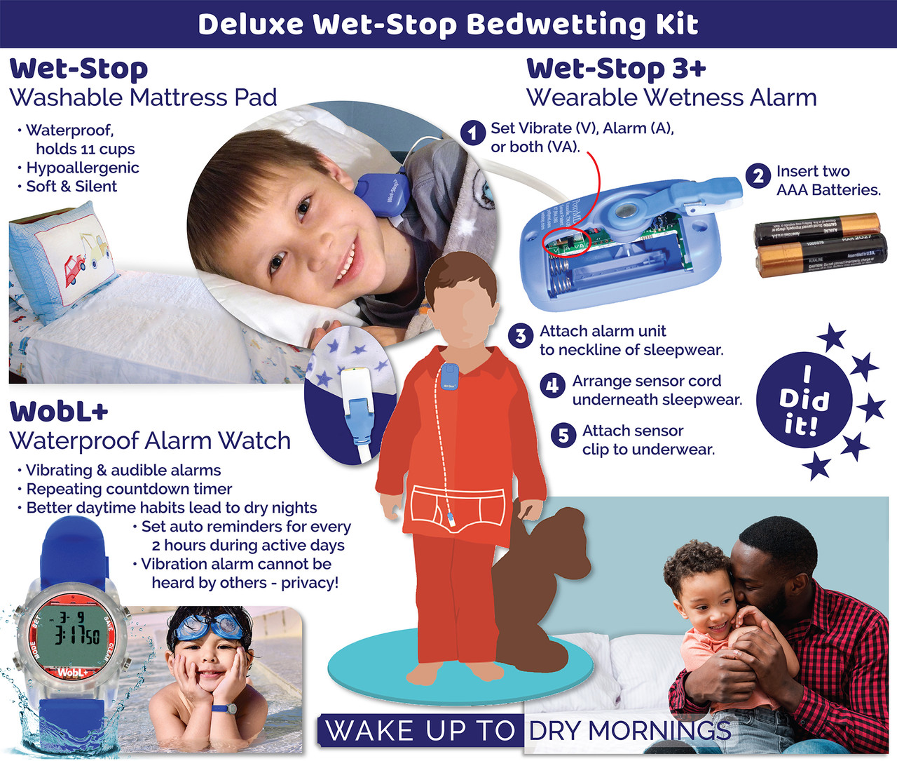 Wet-Stop3 Bedwetting Enuresis Alarma con sonido fuerte y vibración, Para  varones y mujeres, Solución para incontinencia, W103, Verde, 1