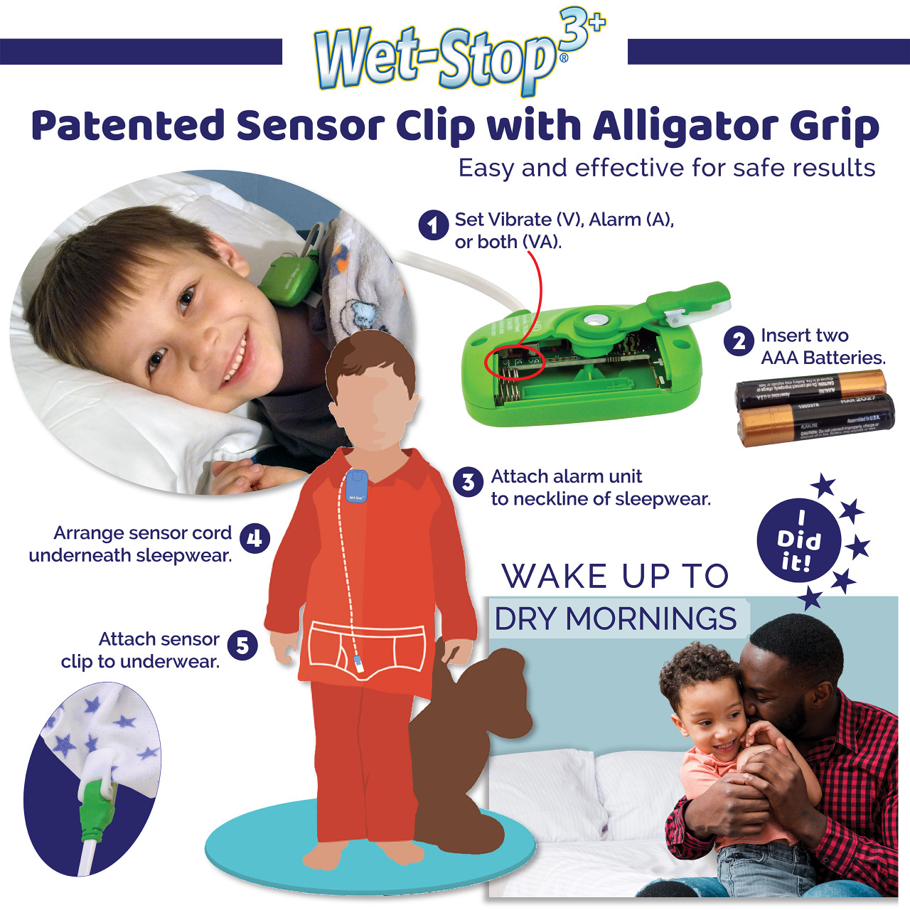 Wet-Stop3 Bedwetting Alarm - Green  Bedwetting & Potty Training Solutions