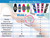 Compare the features of the WobL+ and original WobL watches: WobL+ is waterproof, has 9 programmable alarms; original WobL is not waterproof, has 8 programmable alarms. Both watches have vibrate and/or audible alarm settings, how-to-set videos on YouTube, easy to set, replaceable band, 6 month warranty, alarm lockout; WobL+ has a silicone wrist band; WobL has a woven nylon and hook-and-loop close wrist band. Compare the features of the WobL+ and original WobL watches: WobL+ is waterproof, has 9 programmable alarms; original WobL is not waterproof, has 8 programmable alarms. Both watches have vibrate and/or audible alarm settings, how-to-set videos on YouTube, easy to set, replaceable band, 6 month warranty, alarm lockout; WobL+ has a silicone wrist band; WobL has a woven nylon and hook-and-loop close wrist band.
