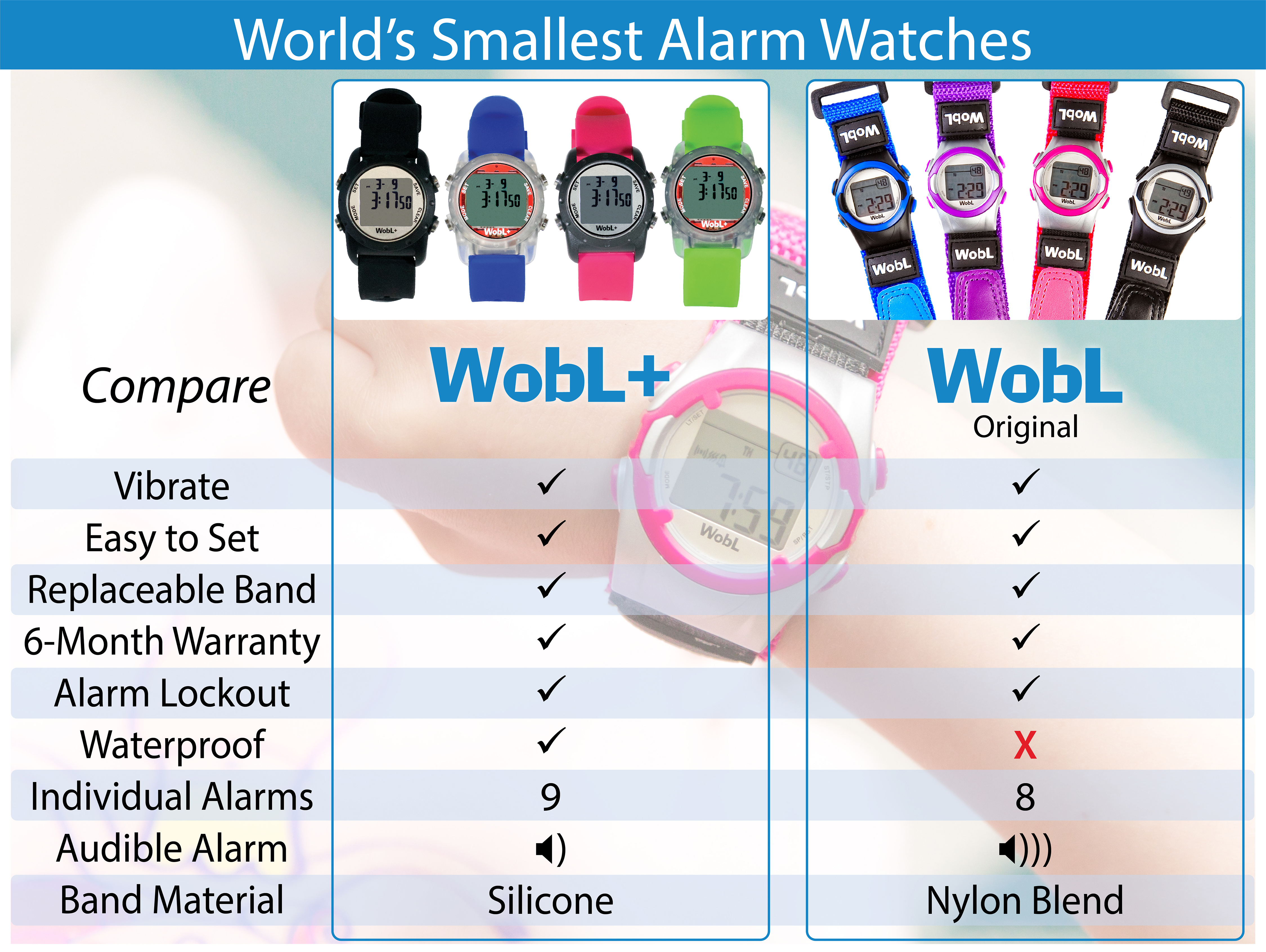 Compare features of the WobL+ and original WobL watches - WobL+ is waterproof and has 9 programmable alarms; original WobL is not waterproof and has 8 programmable alarms. Both watches have vibration and/or audible alarm settings, how-to-set videos on YouTube, easy to set, replaceable band, 6 month warranty, alarm lockout; WobL+ has a silicone wrist band; WobL has a woven nylon and hook-and-loop close wrist band.