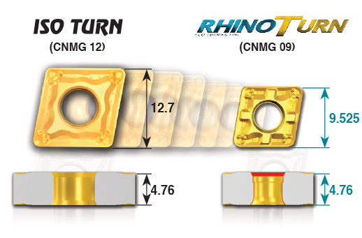 rhinoturn-example.jpg