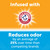 FitRight Fresh Start Urinary and Postpartum Incontinence Liners for Women with ARM & Hamemr Baking Soda for Odor-Control