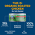 Roasted Chicken - no salt - 5oz can