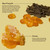 Soothing Honey Lozenges 14ct - 1.76oz