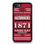 ARKANSAS RAZORBACKS 1871 iPhone SE 2022 Case Cover