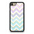 OMBRE PASTEL CHEVRON PATTERN iPhone 7 / 8 Case Cover