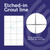 Perform Kudamm Acoustic Style Waterproof Shower Panel