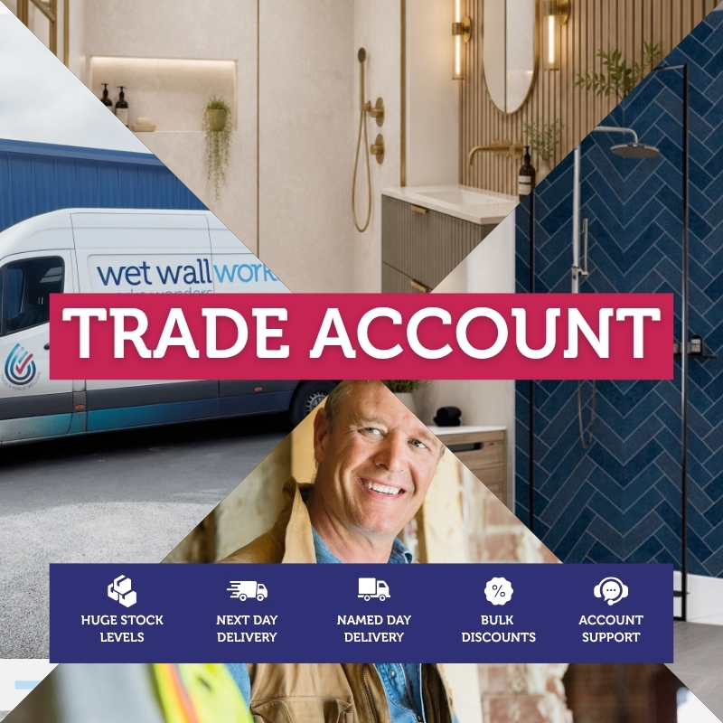 Wet Wall Works Trade Banner