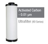 UF0730A - Grade A - Activated Carbon - 0.01 um (AK07/30/AG0048AK)