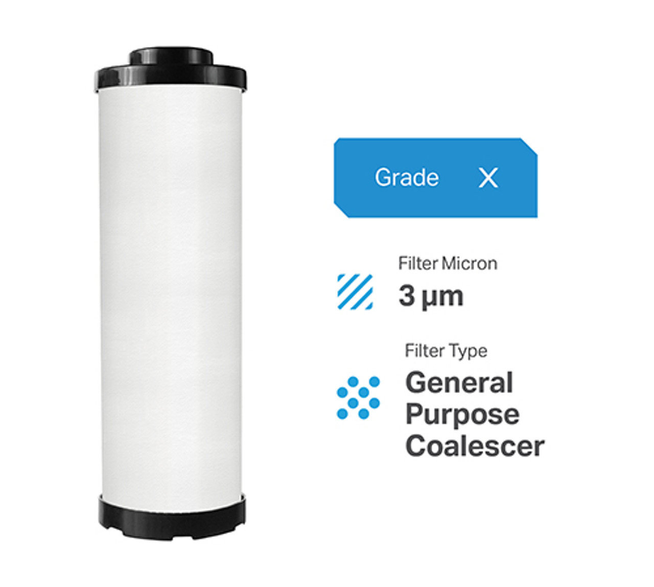 PPF-0103-SP - PPF-0103-SP - PPF-0103P Replacement Filter Element for Pneumatic Products PPF-0103-SP Housing. 3 Micron Micron OEM alternative.