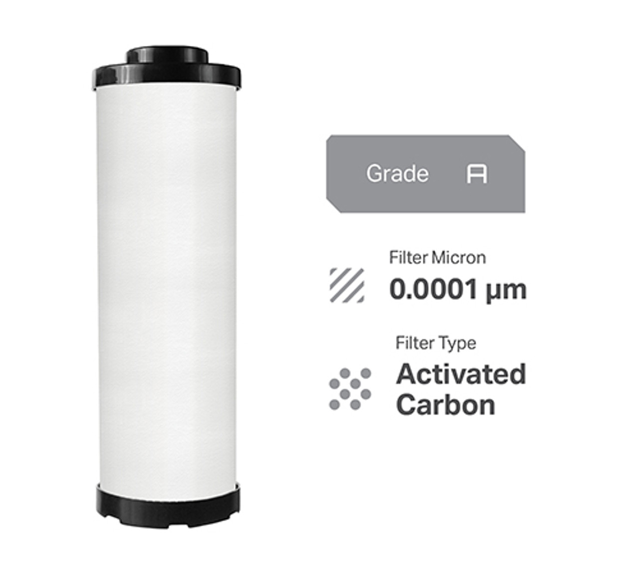 PPF-0103-UC - PPF-0103-UC - PPF-0103YO Replacement Filter Element for Pneumatic Products PPF-0103-UC Housing. 0.0001 Micron Micron OEM alternative.