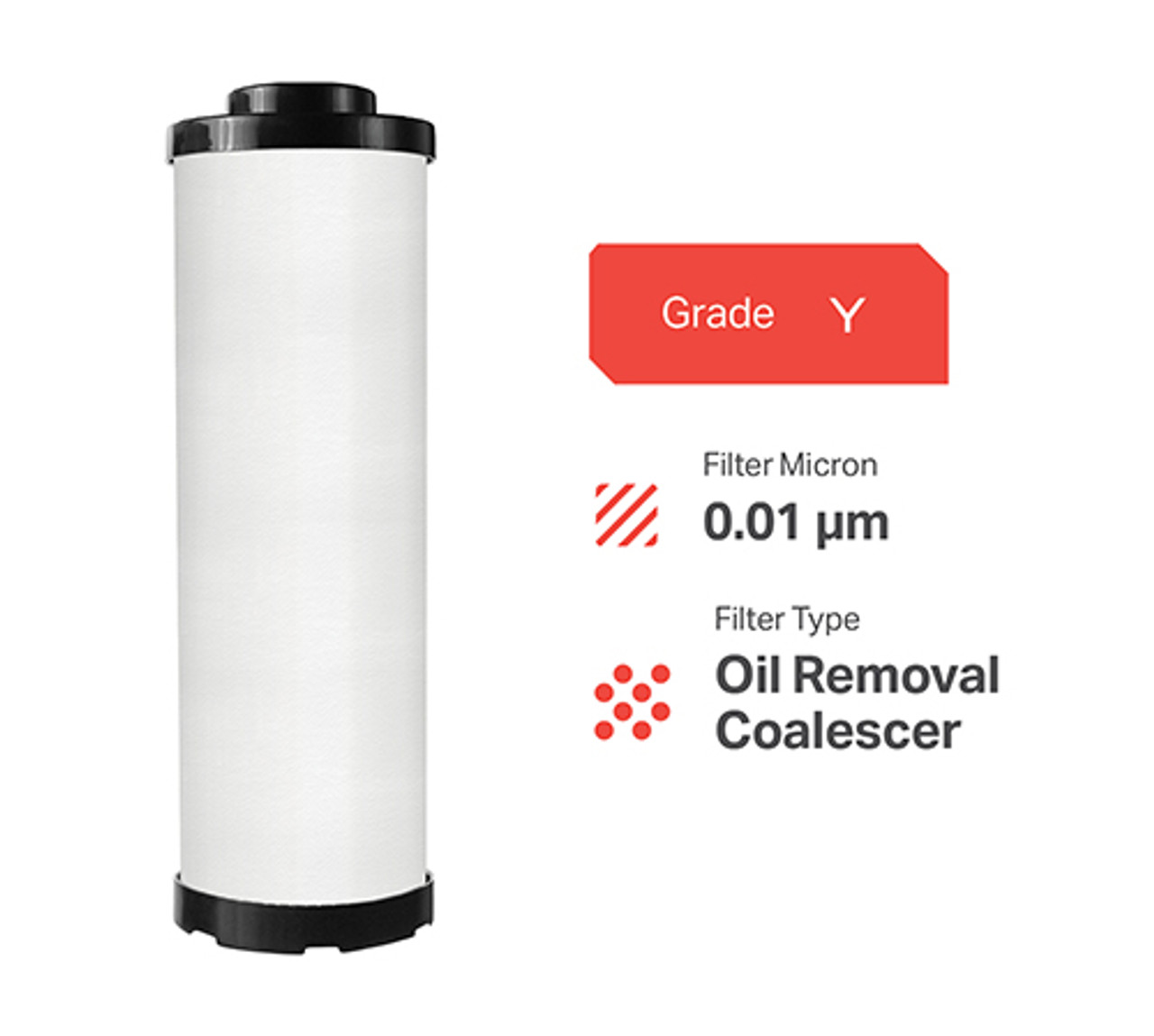 PPF-0103-HC - PPF-0103-HC - PPF-0103Y Replacement Filter Element for Pneumatic Products PPF-0103-HC Housing. 0.01 Micron Micron OEM alternative.