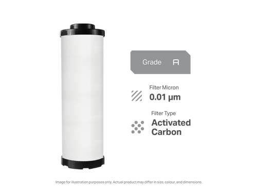 2901207814 Filter Element | Atlas Copco 2901207814 Replacement | Fits QDH111+ Housing