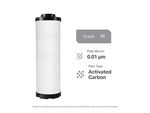 Ultramax FLPSF18A Filter | OEM E18XAC Replacement | Fits PSF18C Housing
