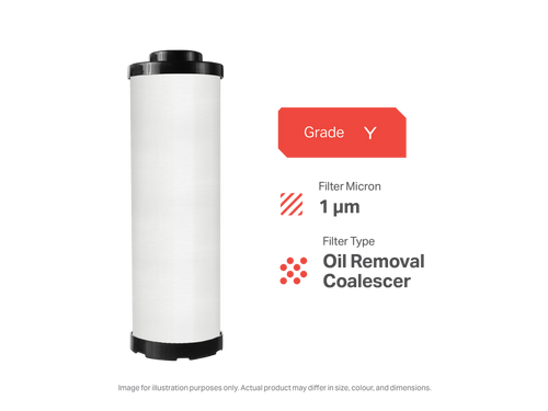 Ultramax KA2050Y Filter | OEM 9.2131.0 Kaeser ZA Replacement | Fits 2050X Housing