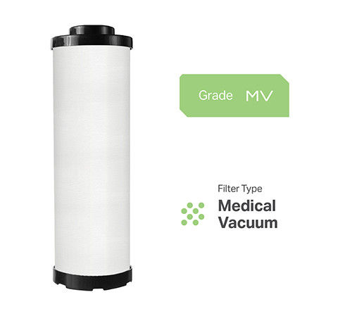 EAL1412VH - NEA112MV - ETH1412MV Replacement Filter Element for Ethafilter NEA112MV Housing. MV Micron OEM alternative.
