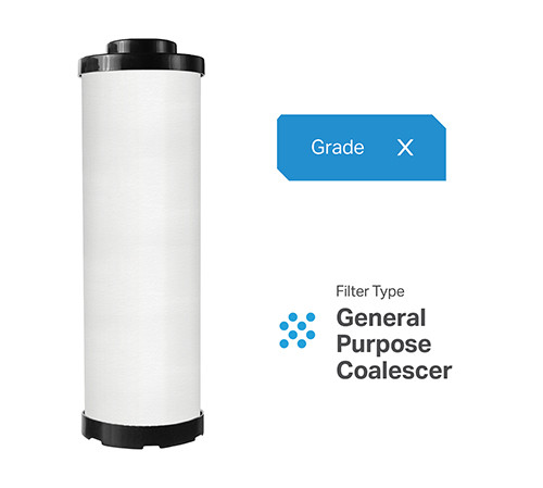 FG-572 - FG-572-5 - PECO572P5 Replacement Filter Element for PECO FG-572-5 Housing. 5 Micron Micron OEM alternative.