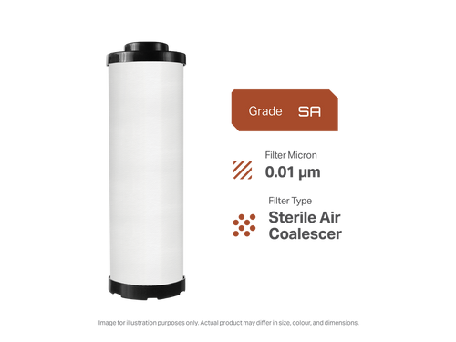 Ultramax BALF15019YSA Filter | OEM 150-19-SA Balston Parker Replacement | Fits 8210N-0A1-SA Housing