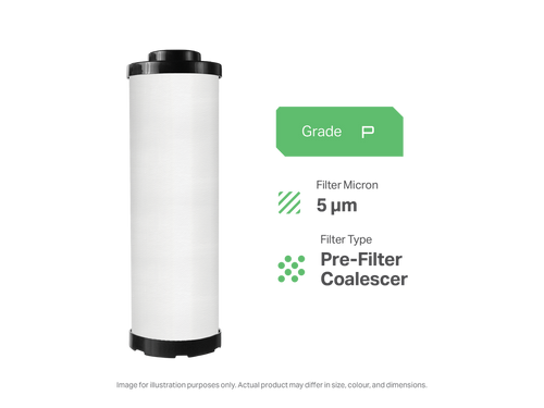 Ultramax DGONHC2700P Filter | OEM MONHC2700MP Dalgakıran GON Series Replacement | Fits GONHC2700P Housing