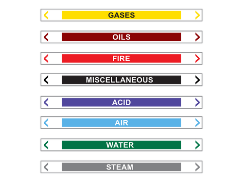 Ultramax Pipe Markers Self Adhesive | 3210930