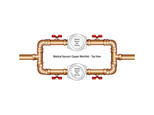 Copper Manifolds | UMCM65