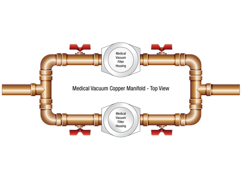 Ultramax Copper Manifolds | UMCM75