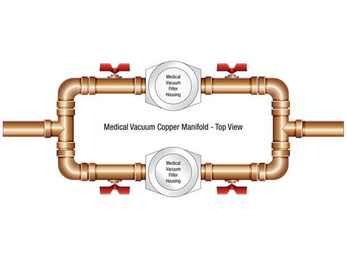 Ultramax Copper Manifolds | UMCM150