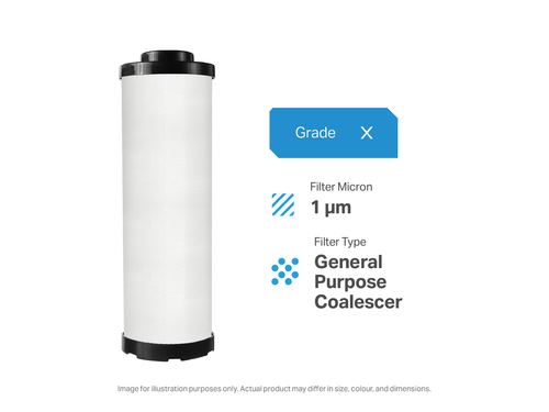 EDDPRO220RX1 Replacement Filter | Fits DDpRO220+ Housing Atlas Oxygen Filters from 2020