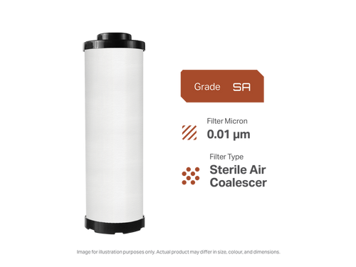 Ultramax BALF20080YSA Filter | OEM 9933-05-SA Balston Parker Replacement | Fits 8412N-0A1-SA Housing