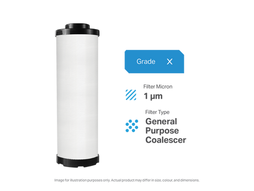 Ultramax BG050X Filter | OEM 1/50V Boge Replacement | Fits V50 Housing