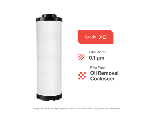 Ultramax CF007XO Filter | OEM CFE007B CompAir CF Series from 2020 Replacement | Fits CF007L1/2"B Housing