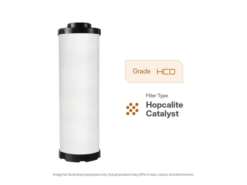 015HC Replacement Filter | Fits HC015DGMX-BA Housing Domnick Hunter Evolution from 2004