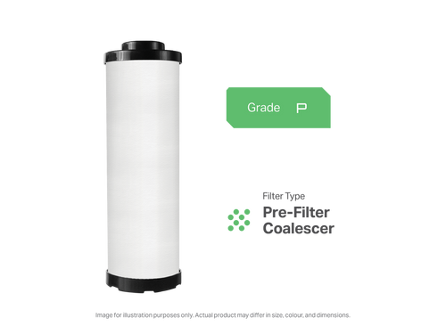 Ultramax FLAGF285KP Filter | OEM GF285K Replacement | Fits GF285K Housing