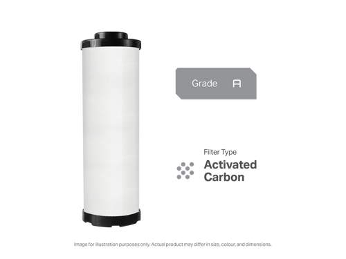 Ultramax FSC120A Filter | OEM CE1-20 FS Curtis CF Series Replacement | Fits CF1-20 Housing