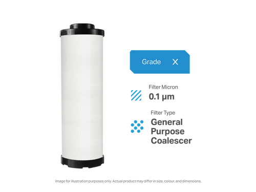 Ultramax HR035X Filter | OEM P035 Hiross HFN Series Replacement | Fits HFN035P Housing