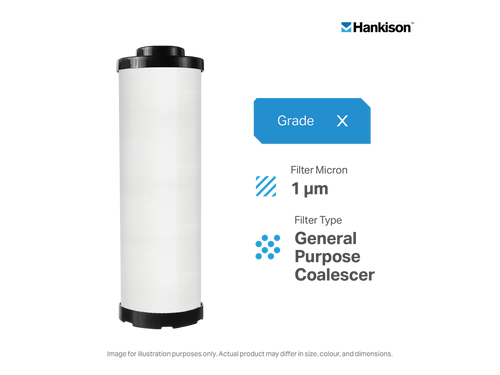 Ultramax MDL225X Filter | OEM AF-L-225-ELE Medlab Air Replacement | Fits AF-L-225-50 Housing