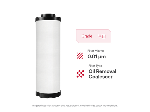 1140XP4 Replacement Filter | Fits G7/25XP4 Housing Zander HP 25 Bar G2 Series