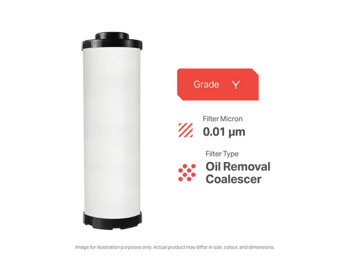 Ultramax FP25130Y Filter | OEM 6CU25-130X1 Finite Parker HF Replacement | Fits HF5S-6CUY Housing