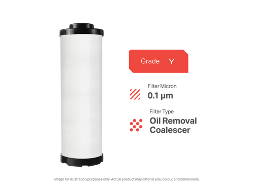 Ultramax KA0525Y Filter | OEM UFMVAK05/25 Kaeser 9.21 Series,  1991 to 2000 Replacement | Fits F27X Housing