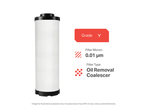 Ultramax MO150Y Filter | Fits GO150MY Housing