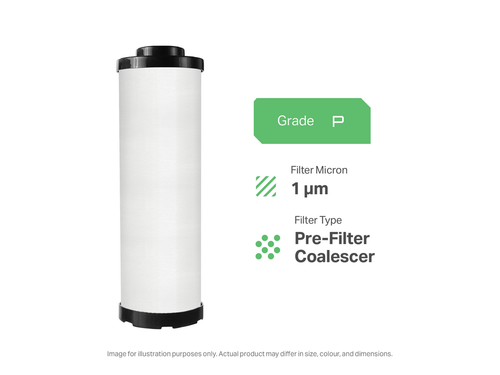 Ultramax MO1520P Filter | Fits GO1520MP Housing