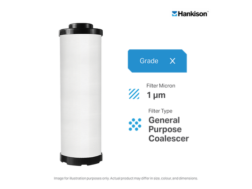 Ultramax SWAR75X Filter | OEM ARF75A Swan Filters - Old Series Replacement | Fits ARF75A Housing
