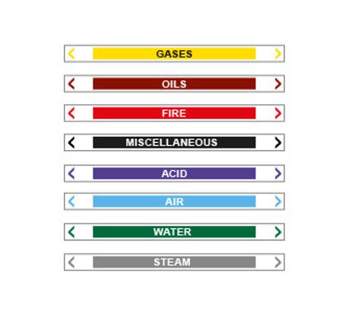 Pipe Markers Self-Adhesive 30 x 380 mm Fire Fighting Water