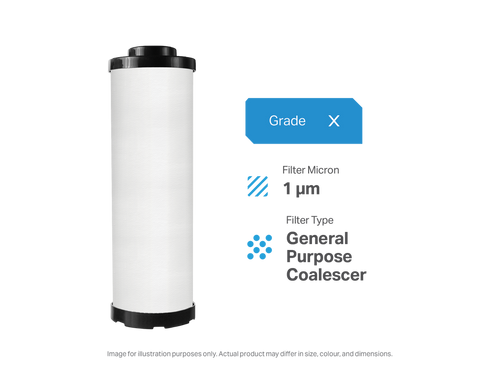 Ultramax FRUIL018X Filter | OEM FTS018 Fruilair FT Series Replacement