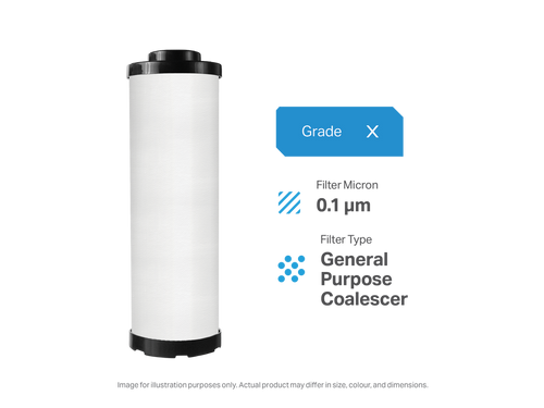 Ultramax DOUF0730XO Filter | OEM MF07/30 Donaldson 90 Series Replacement | Fits AG0048MF Housing