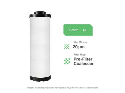 DNE-65A-370 Replacement Filter | Fits DNF 65A-370 Housing DHY / DNF / DXF / DHF Series